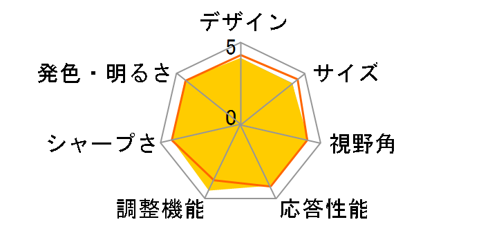 FORIS FS2434-R [23.8�C���` �u���b�N]�̃��[�U�[���r���[