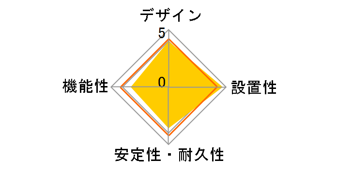 ES-35�̃��[�U�[���r���[