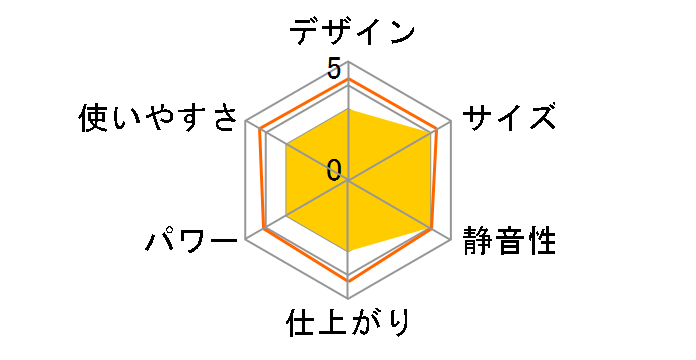 SN778EX�̃��[�U�[���r���[