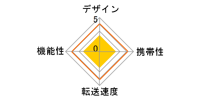 MR-K013WH [USB 54in1 �z���C�g]�̃��[�U�[���r���[