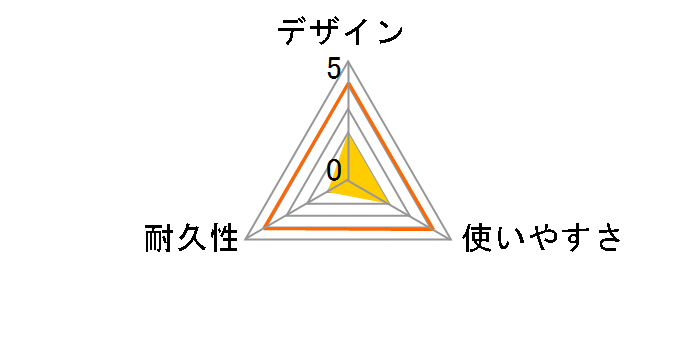 U2C-JAMB15BK [1.5m �u���b�N]�̃��[�U�[���r���[