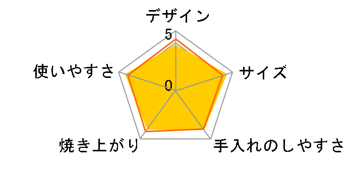 �₫���� KAJ-G100�̃��[�U�[���r���[