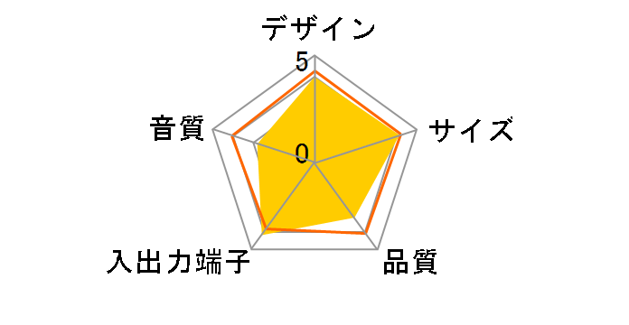 MM-SPU7BK [�u���b�N]�̃��[�U�[���r���[