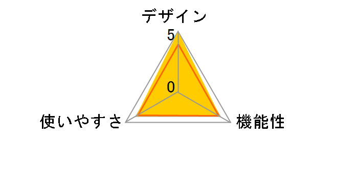 EL-VW31-AX [�f�B�[�v�u���[]�̃��[�U�[���r���[