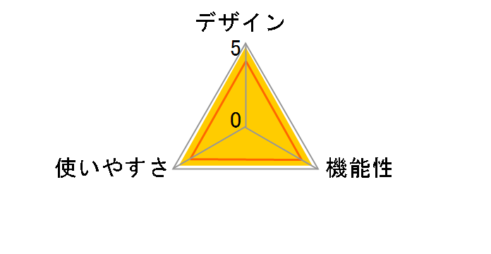 EL-WA21-X�̃��[�U�[���r���[