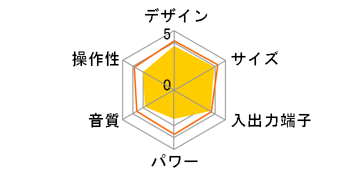 TY-CDX7(S) [�V���o�[]�̃��[�U�[���r���[