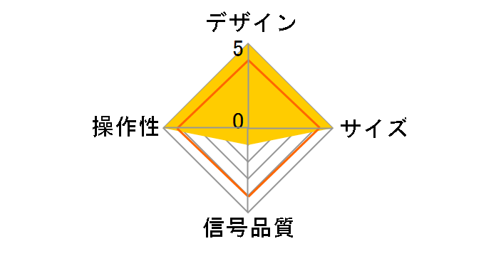 VGA-UHDSP2�̃��[�U�[���r���[