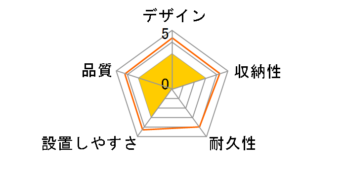 680-110CS [110�C���` ���A���T�E���h�X�N���[��]�̃��[�U�[���r���[