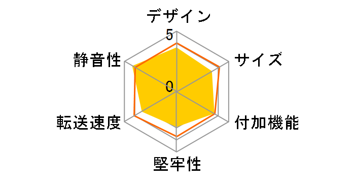 MAL-4935SBKU3 [�u���b�N]�̃��[�U�[���r���[