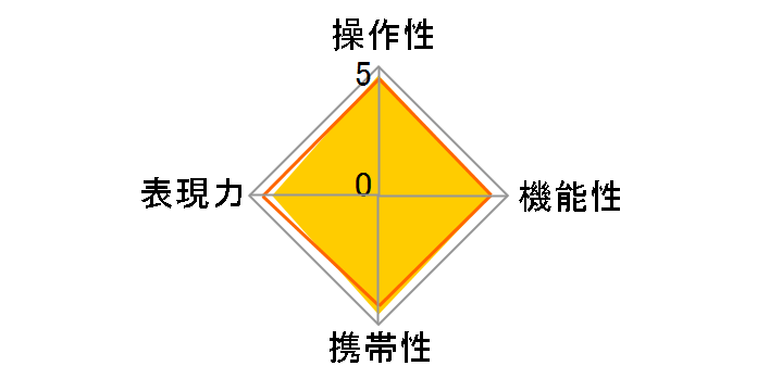 LUMIX G VARIO 14-42mm/F3.5-5.6 II ASPH./MEGA O.I.S. H-FS1442A-KA [�u���b�N]�̃��[�U�[���r���[