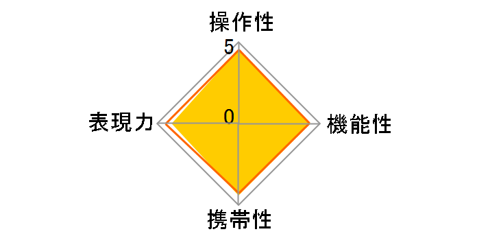 LUMIX G VARIO 14-140mm/F3.5-5.6 ASPH./POWER O.I.S. H-FS14140-KA [�u���b�N]�̃��[�U�[���r���[
