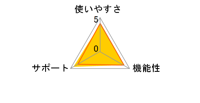 �����}�b�v�S���ڍה� 2015 for X088/X08 �V���[�Y HCE-V605A�̃��[�U�[���r���[