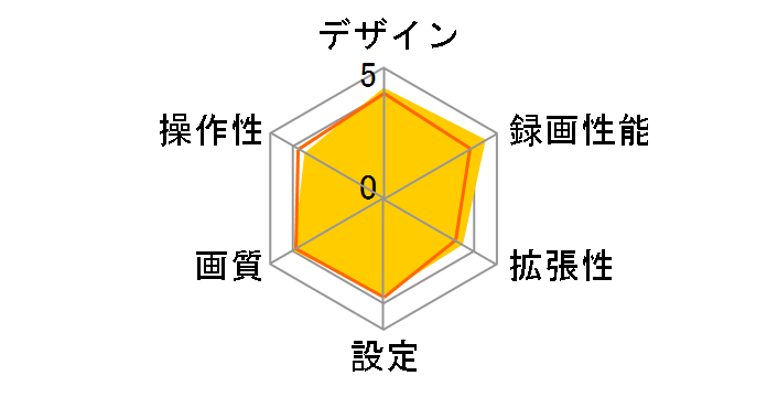 CSD-560FH�̃��[�U�[���r���[