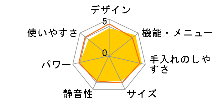 �w���V�[�V�F�t MRO-RY3000(S) [�V���o�[]�̃��[�U�[���r���[