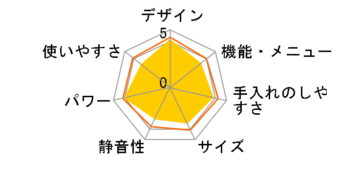 RE-S208�̃��[�U�[���r���[