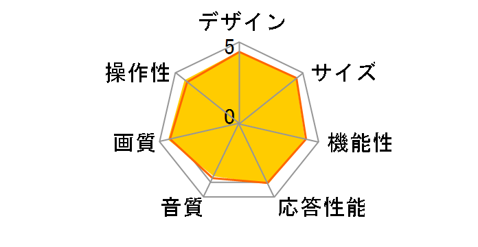 REGZA 49G20X [49�C���`]�̃��[�U�[���r���[