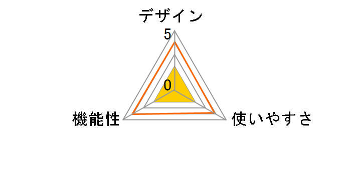 AN-MR500�̃��[�U�[���r���[