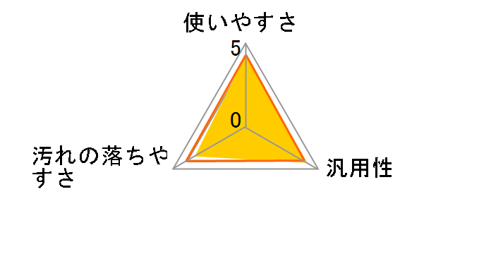 �A�[�X �G�A�R�����X�v���[ �h�J�r�v���X ������ 420ml�̃��[�U�[���r���[