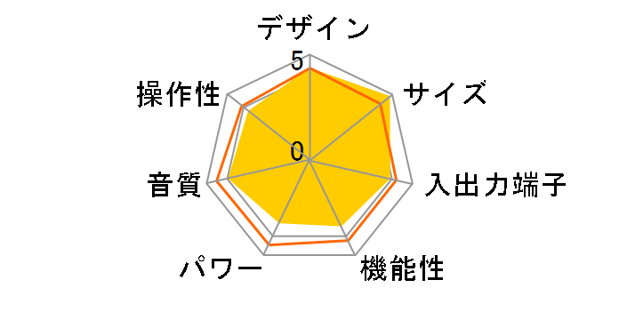 FX-AUDIO- D302J [�u���b�N]�̃��[�U�[���r���[