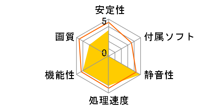 JUA355�̃��[�U�[���r���[