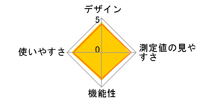 TO-300�̃��[�U�[���r���[