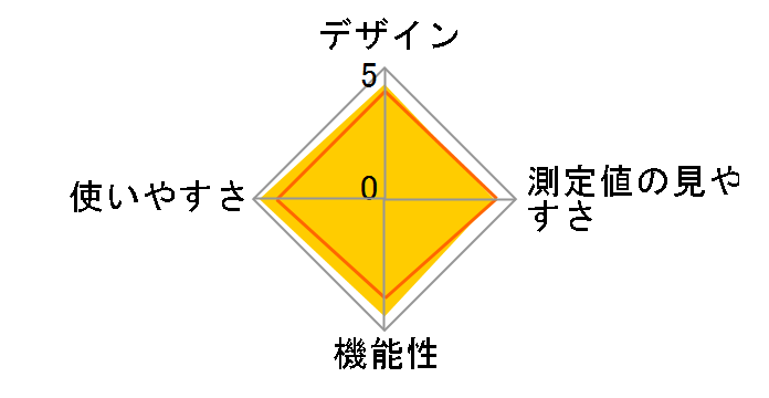 TO-200�̃��[�U�[���r���[