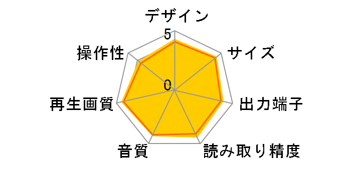 BDP-3140-K [�u���b�N]�̃��[�U�[���r���[