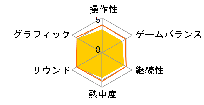 �X�^�[�t�H�b�N�X �[���̃��[�U�[���r���[