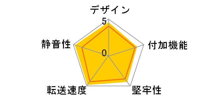 OWL-IE5CB [�u���b�N]�̃��[�U�[���r���[