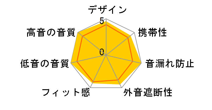 FI-BA-SS3�̃��[�U�[���r���[