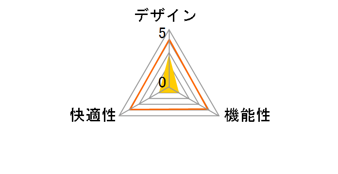 �A�[���A�b�v�`�F�A�[ �}�X�^�[3 BK 82530 [�u���b�N]�̃��[�U�[���r���[