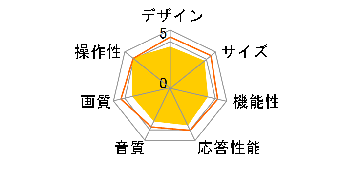 REAL LCD-50ML7H [50�C���`]�̃��[�U�[���r���[