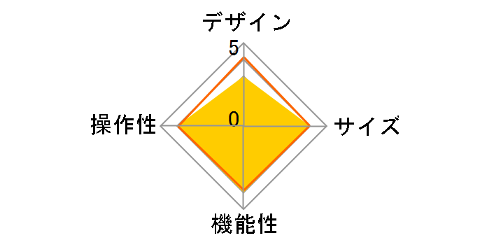 RT-SO01GLBC4/R [���b�h/���b�h�E�l�C�r�[���C��]�̃��[�U�[���r���[