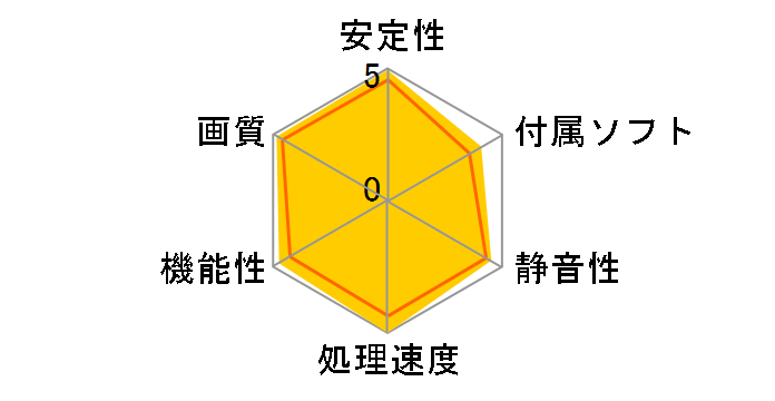 GTX 980TI GAMING 6G [PCIExp 6GB]�̃��[�U�[���r���[