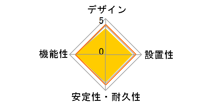 BSTAPSD21015BK [�u���b�N]�̃��[�U�[���r���[