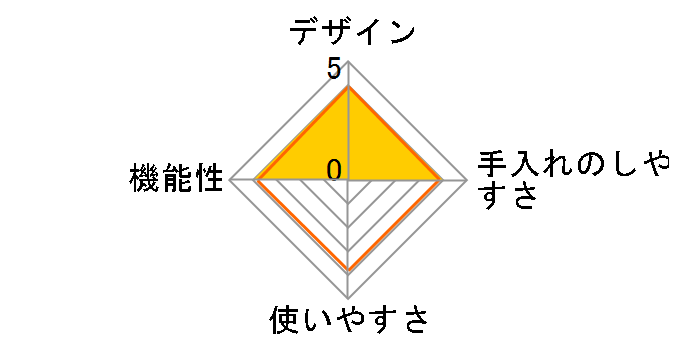 Swan ubNXpX@ SI-80̃[U[r[