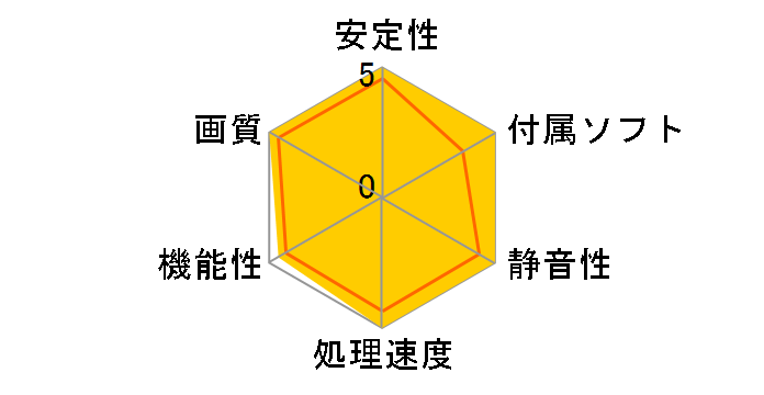 ZOTAC GeForce GTX 980 Ti AMP�I Edition ZT-90503-10P [PCIExp 6GB]�̃��[�U�[���r���[