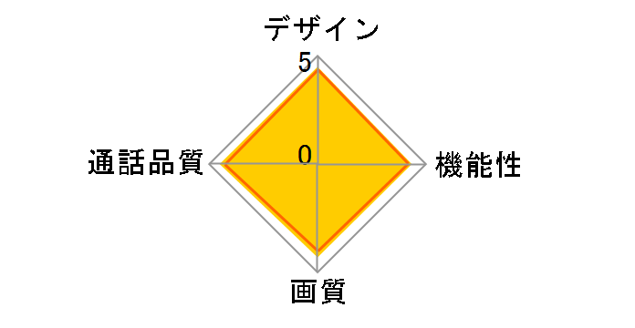 ROCO�^�b�`�|�[�^�u�� WK-24A�̃��[�U�[���r���[