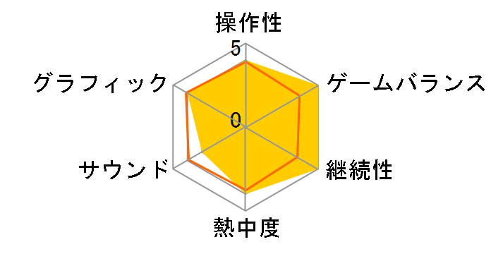 �����S �^�� ���m�� [�ʏ��]�̃��[�U�[���r���[