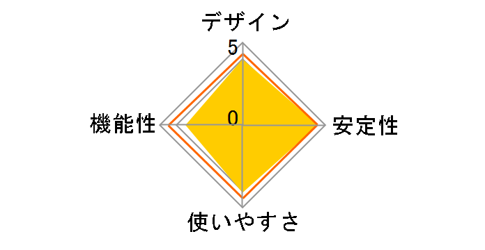 EHC-F08PN-JW [�z���C�g]�̃��[�U�[���r���[