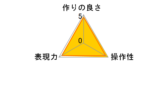 62S PRO1D Lotus �v���e�N�^�[�̃��[�U�[���r���[