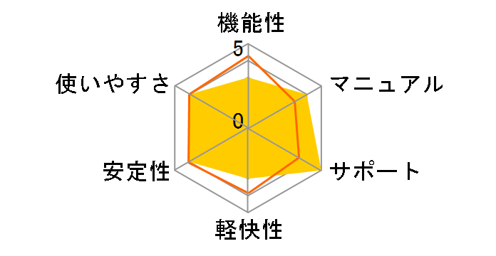 CLIP STUDIO PAINT PRO �������t�@�����X�u�b�N���f�� [Windows/Mac OS X]�̃��[�U�[���r���[