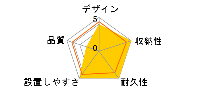 GFP-100HDW [100�C���` �O���������[�z���C�g]�̃��[�U�[���r���[