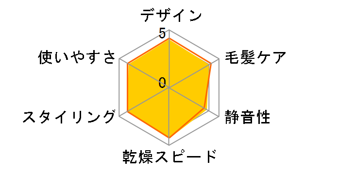 �i�m�P�A EH-NA97-W [��]�̃��[�U�[���r���[