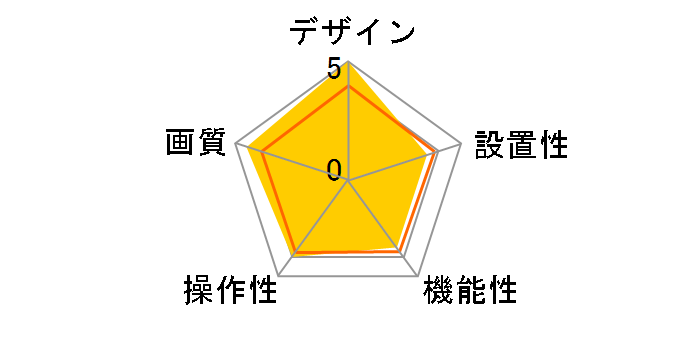 Arlo VMS3230-100JPS�̃��[�U�[���r���[