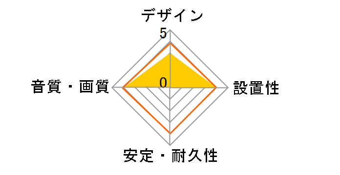 KM-V10-50K2 [5m]�̃��[�U�[���r���[