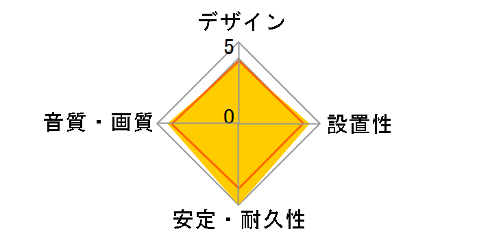 KM-V10-100K2 [10m]�̃��[�U�[���r���[