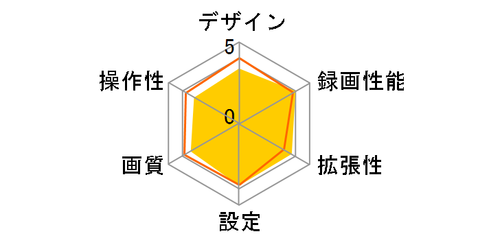 TYTTO TRC-01(YE) [�C�G���[]�̃��[�U�[���r���[