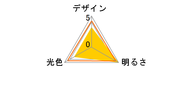LDA4L-H 56 [�d���F]�̃��[�U�[���r���[