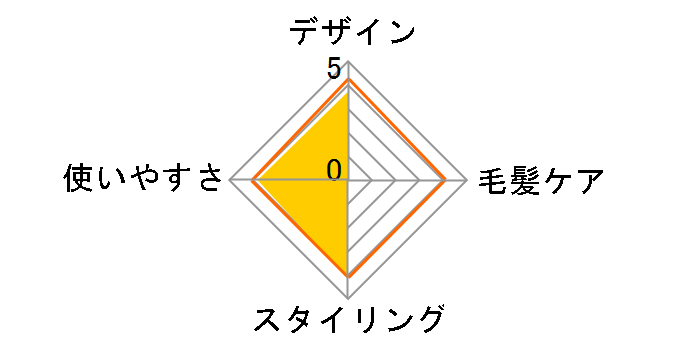 �X�g���[�g�A�C���� �i�m�P�A EH-HS97-K [��]�̃��[�U�[���r���[